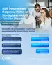 ABB Innovasiyada Rəqəmsal Həllər və Startapların İnkişafı Təcrübə Proqramı