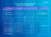 Xüsusi təhsil müəssisələrinə müəllimlərin işə qəbulu üzrə vakansiya seçiminə start verilir