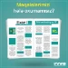 "INNAB"da biznes, liderlik, insan resursları, ingilis-dili və digər mövzulara dair ana dilində məqalələr paylaşılmağa başlanılıb